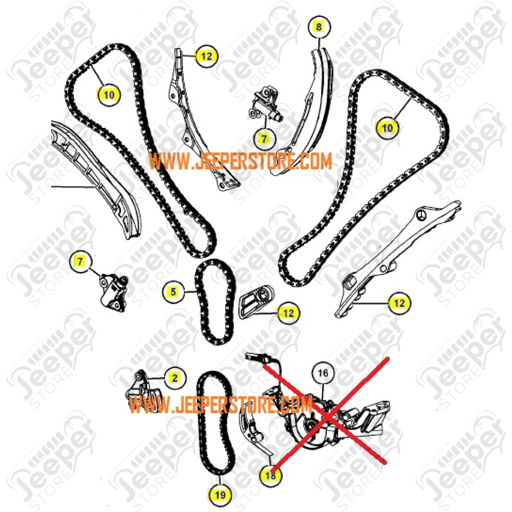 Kit chaînes de distribution moteur 3.6L V6 essence - Jeep Wrangler JK