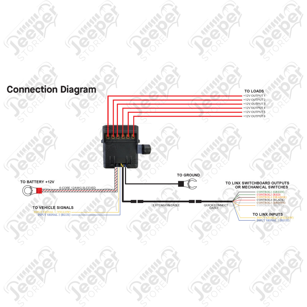 Boite à relais / fusibles ARB pour accessoires électriques supplémentaires - Jeep - ARB 7450124
