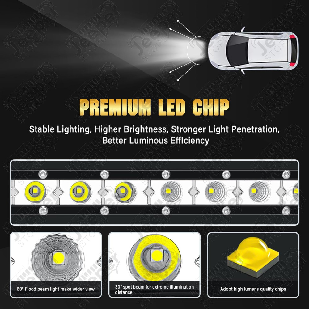 Barre de LED 150W - (32'' ou 81cm) - Single Row SR-Serie