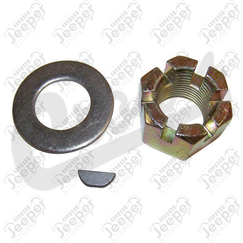 Axle Nut Kit