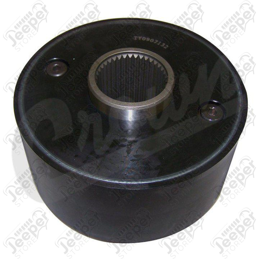 Viscous Coupling