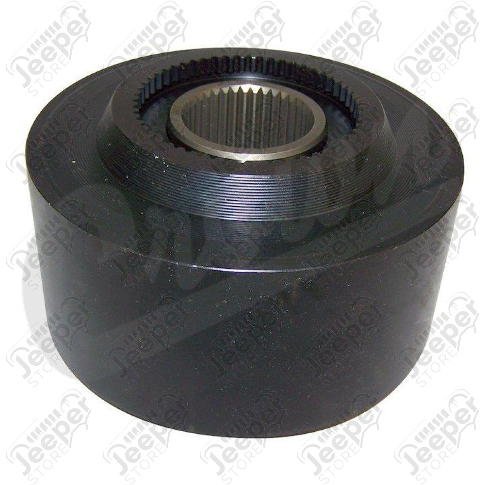 Viscous Coupling