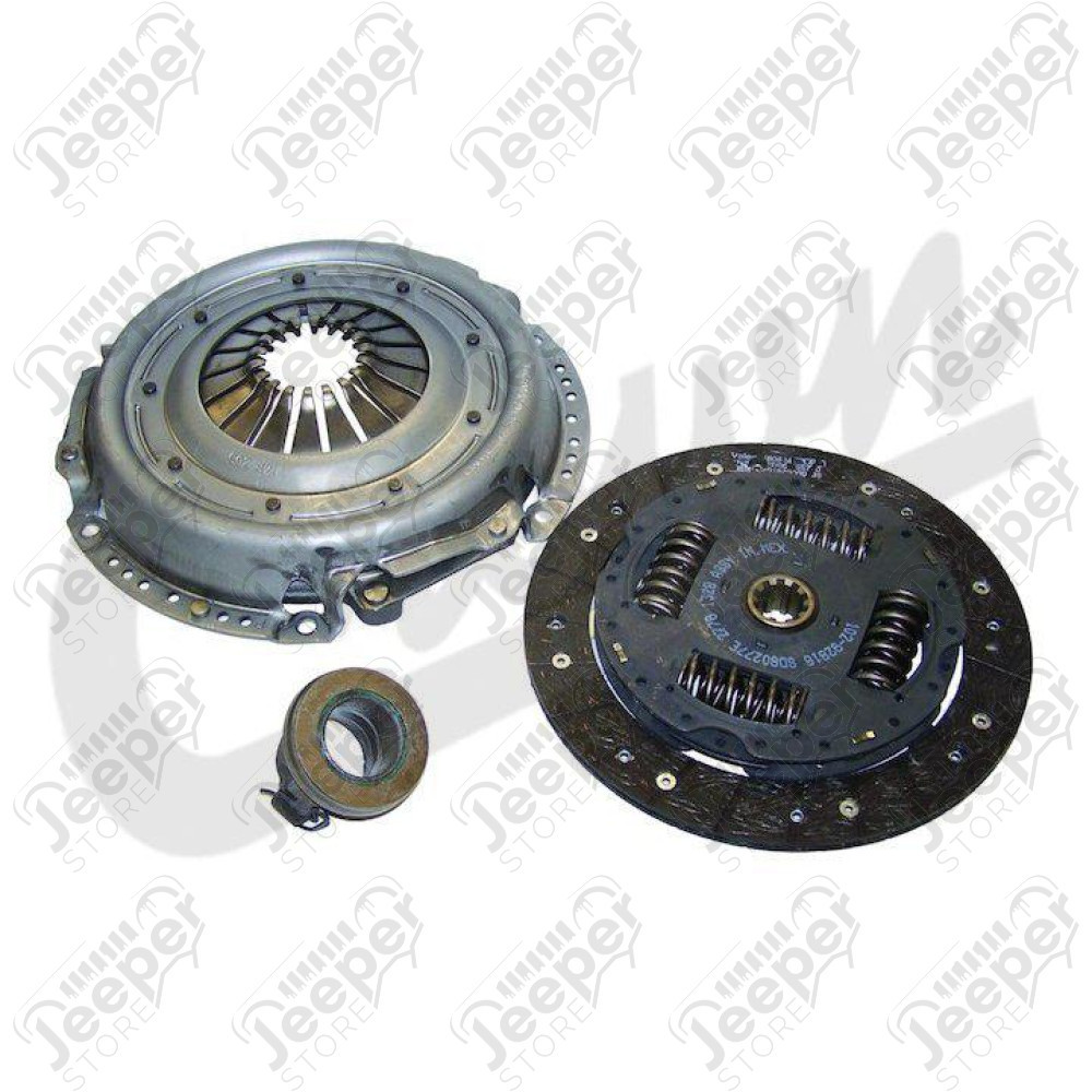 Clutch Set