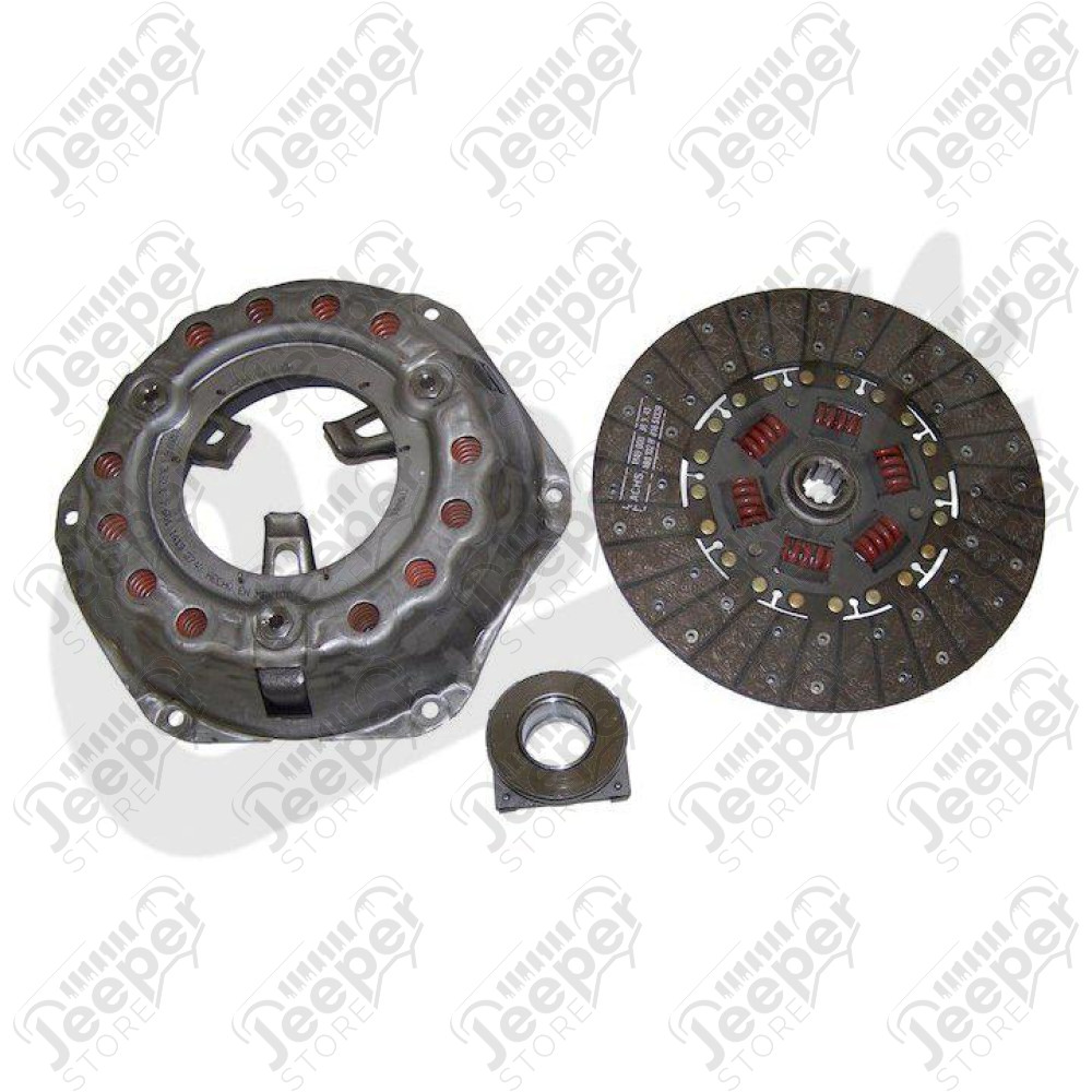 Clutch Cover Kit