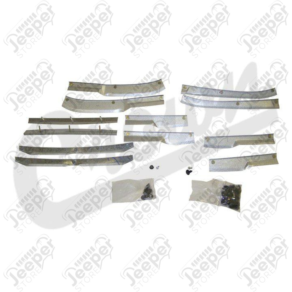 Fender Flare Retainer Kit