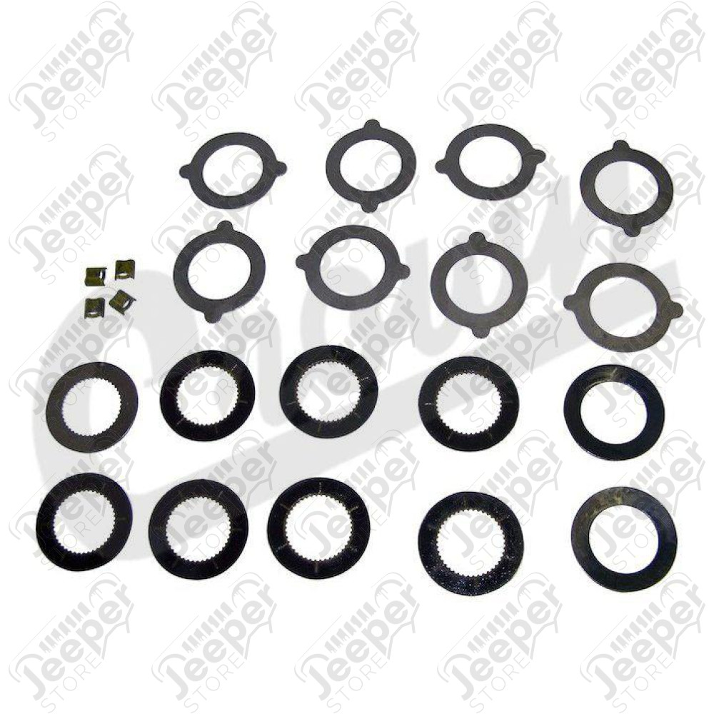 Disc And Plate Kit