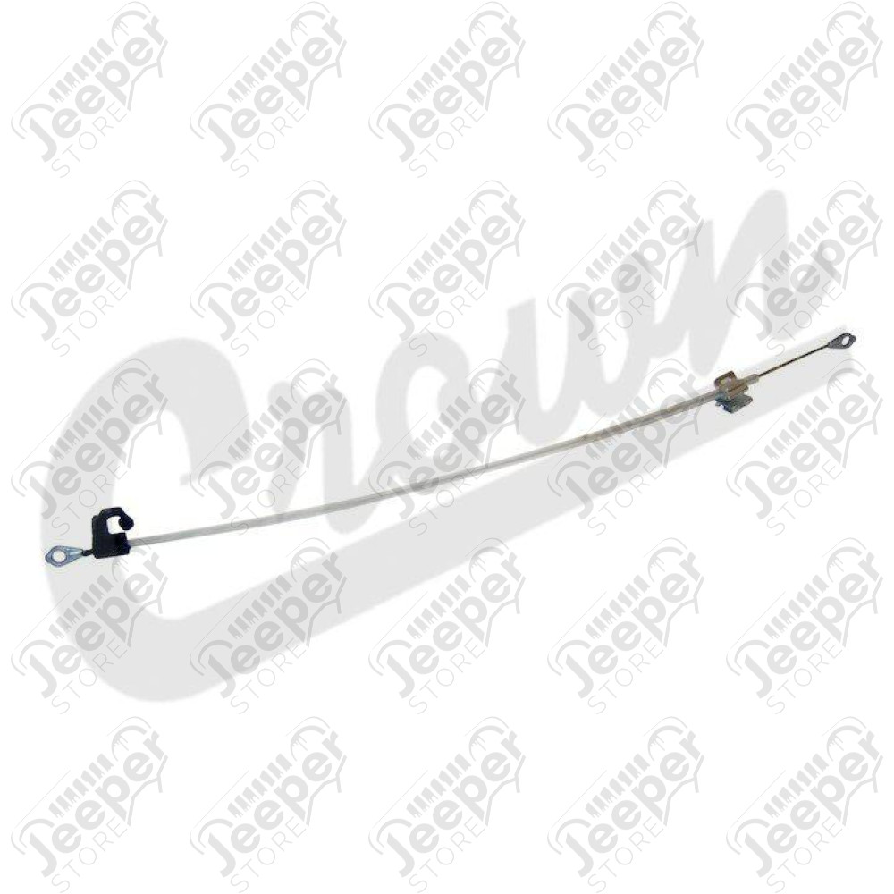 Temperature Control Cable