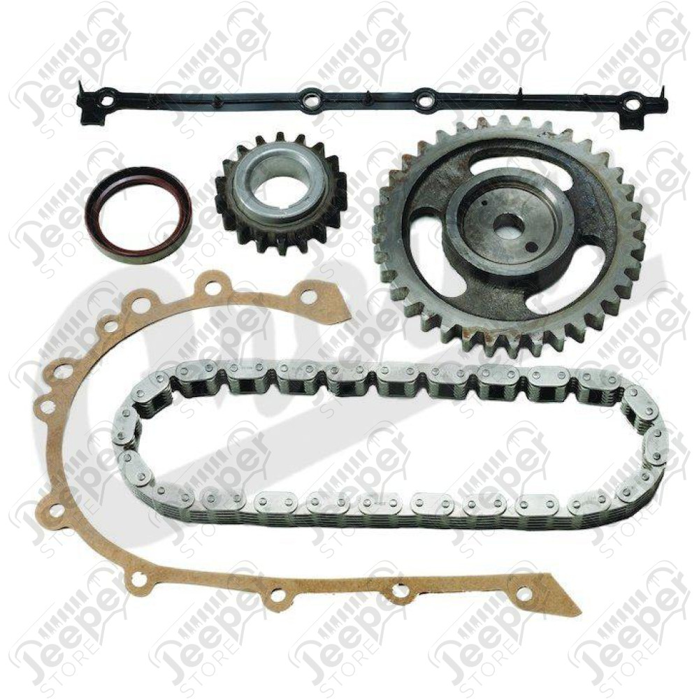 Timing Kit