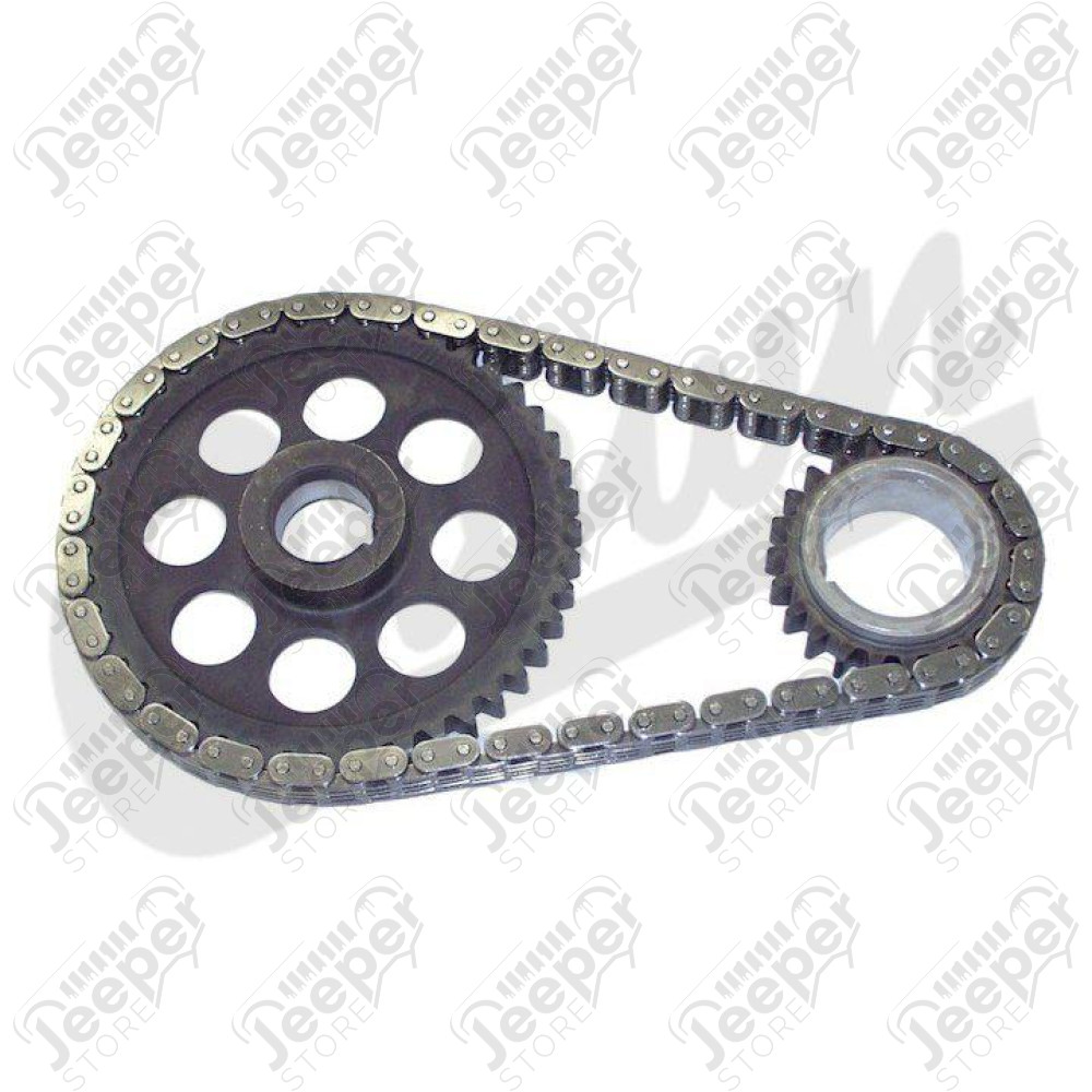 Timing Kit