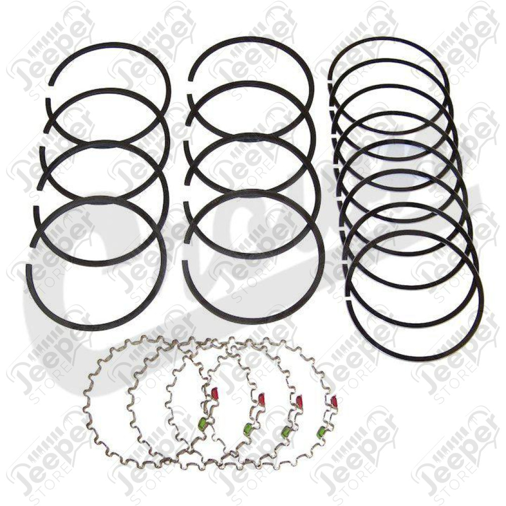 Ring Set, .040