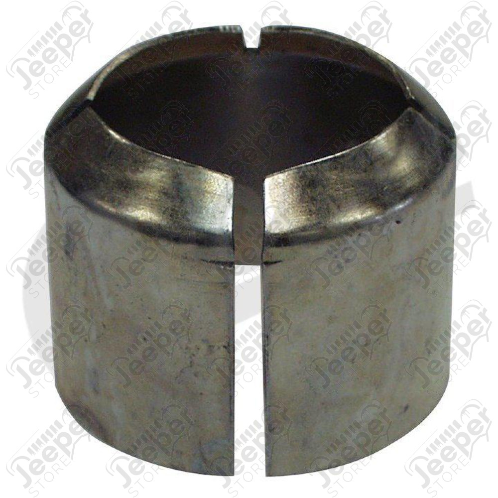 Thermostat Clamp