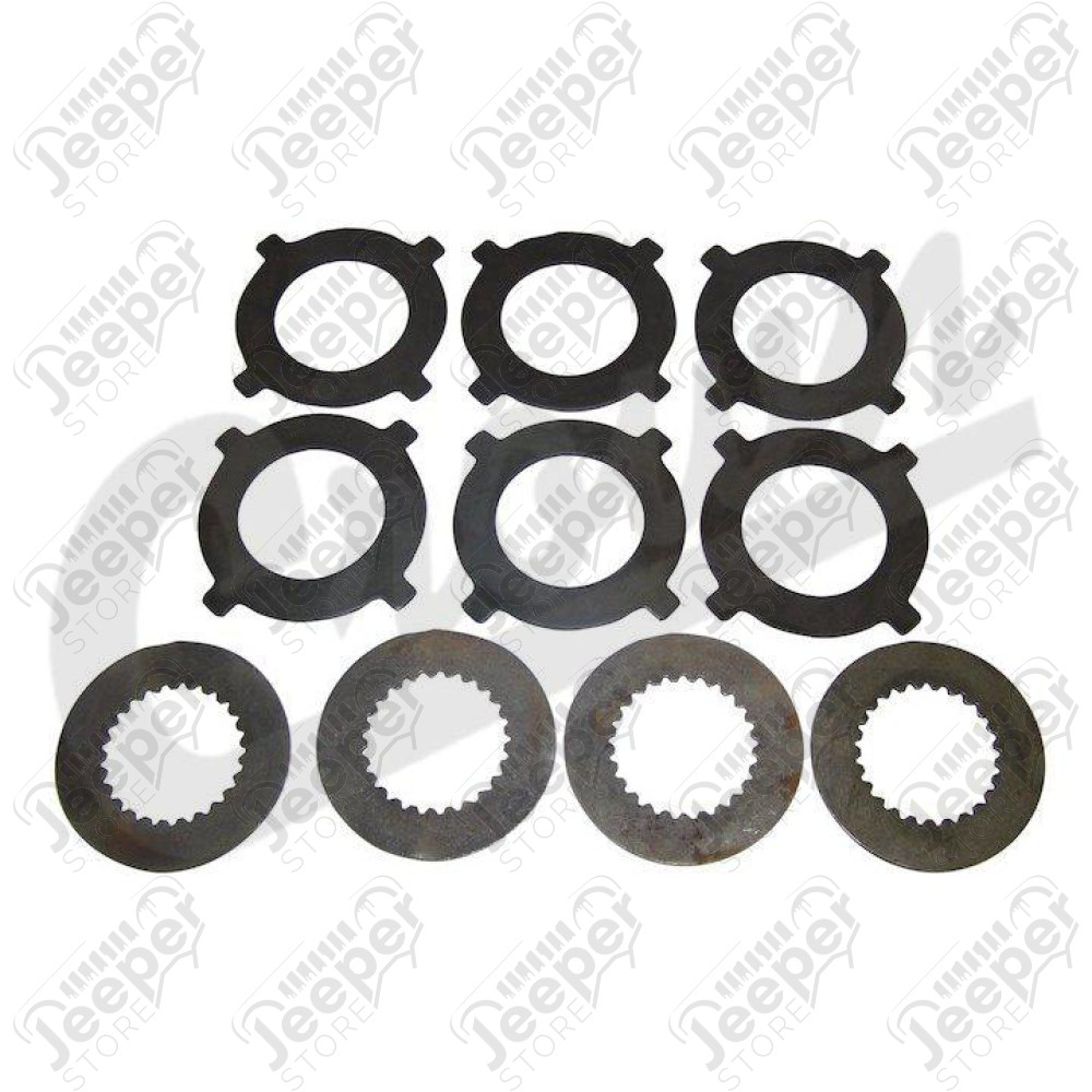 Differential Disc & Plate Kit