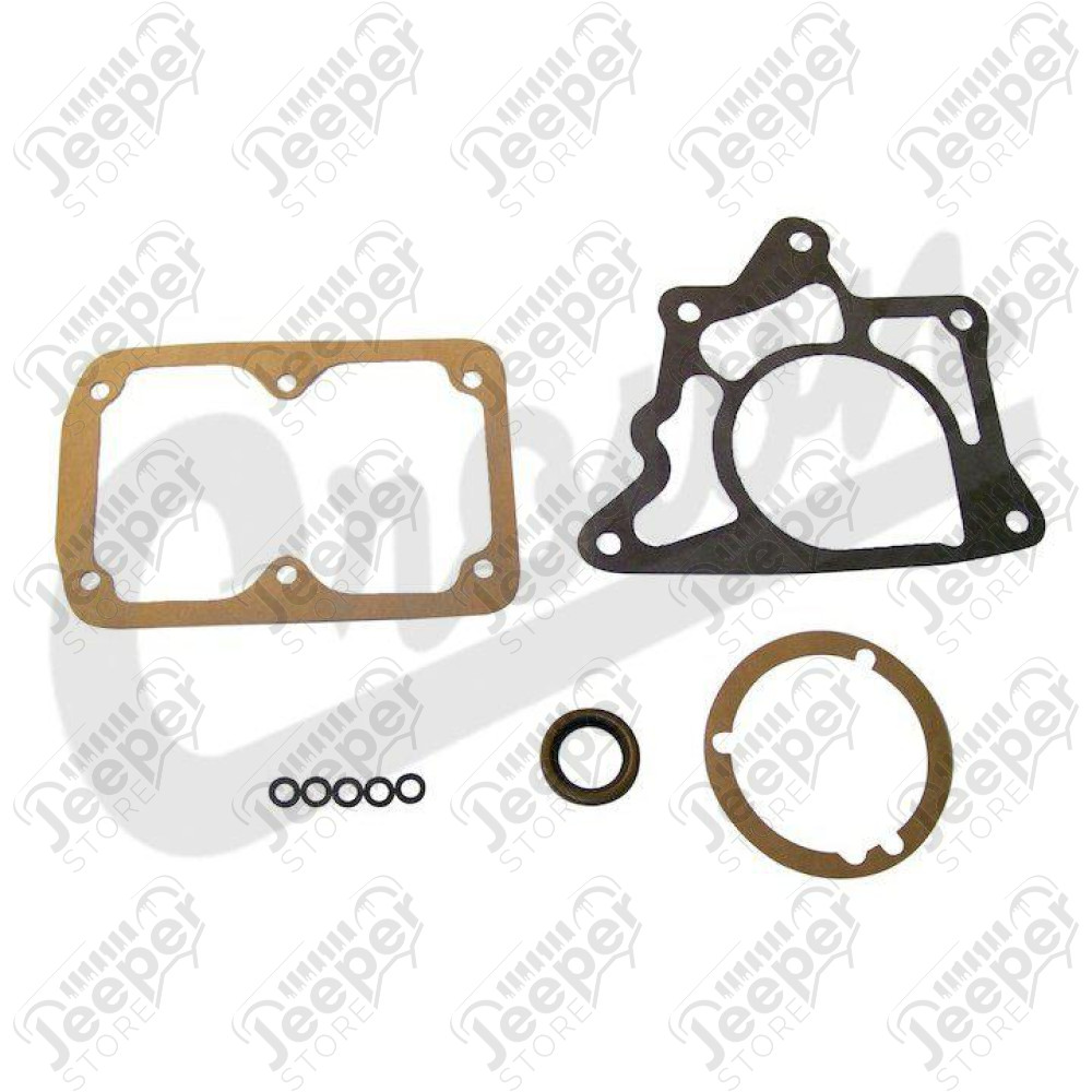 Gasket Set