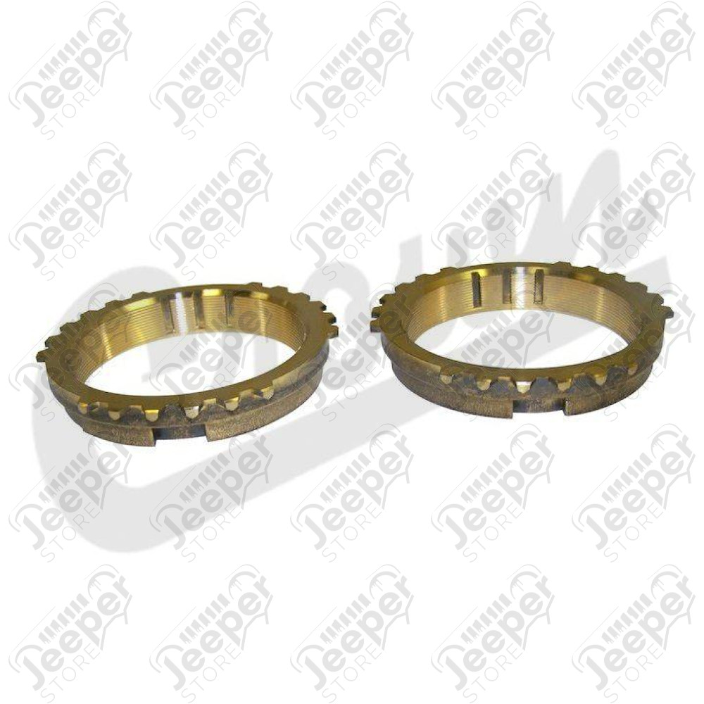 Blocking Ring Set