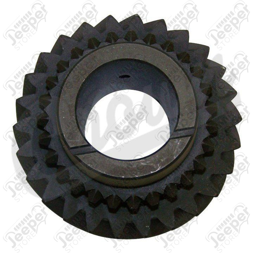 Third Gear