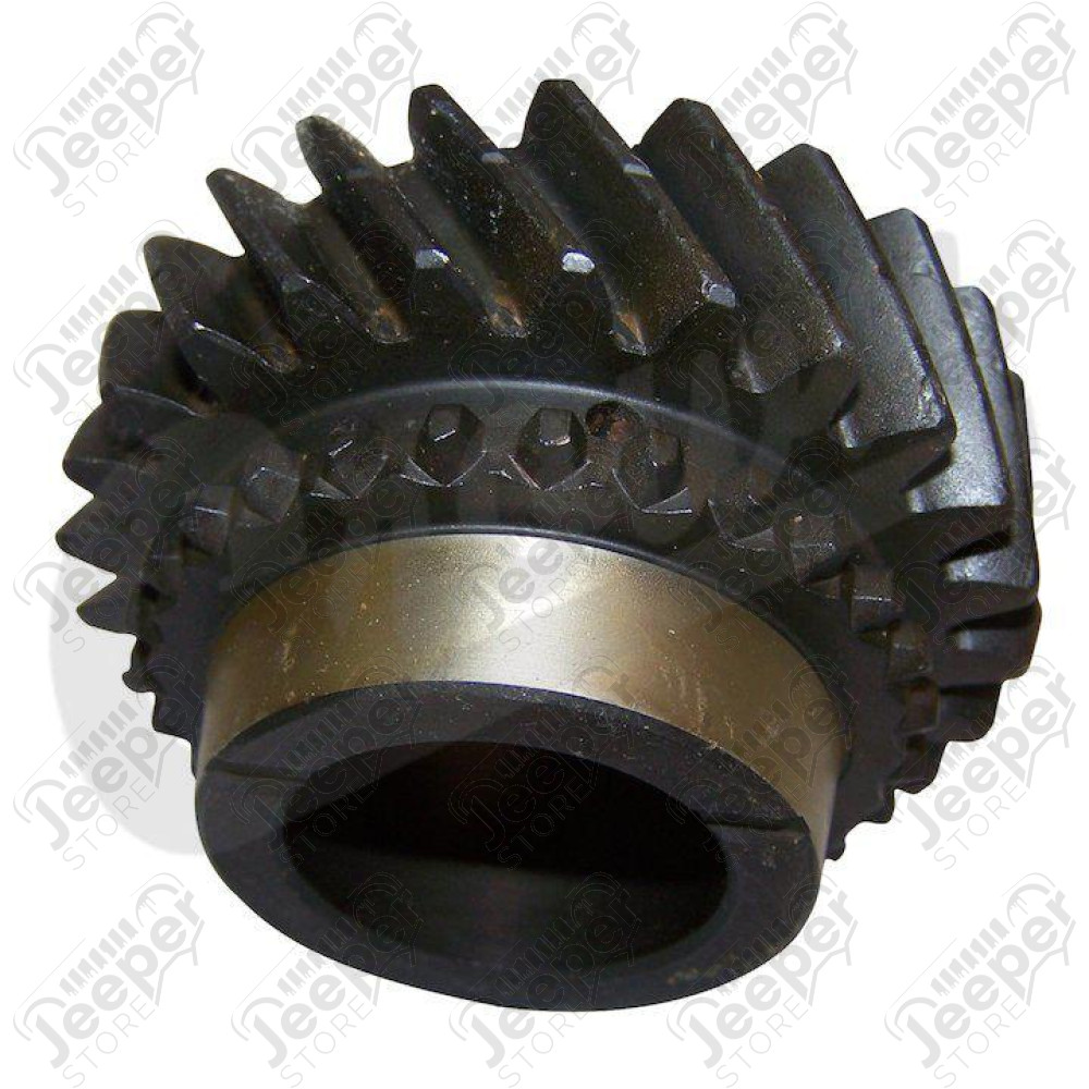 Third Gear
