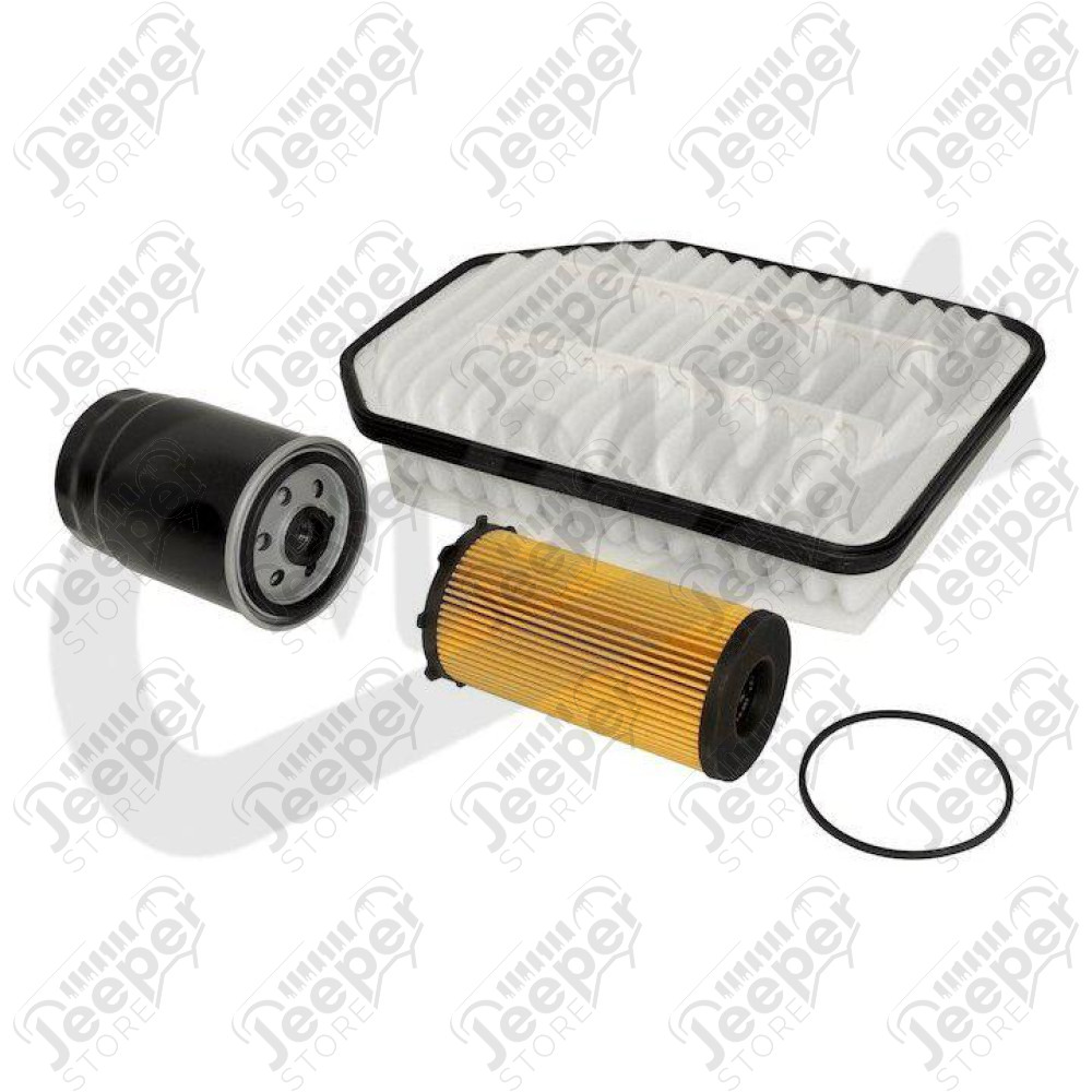 Master Filter Kit