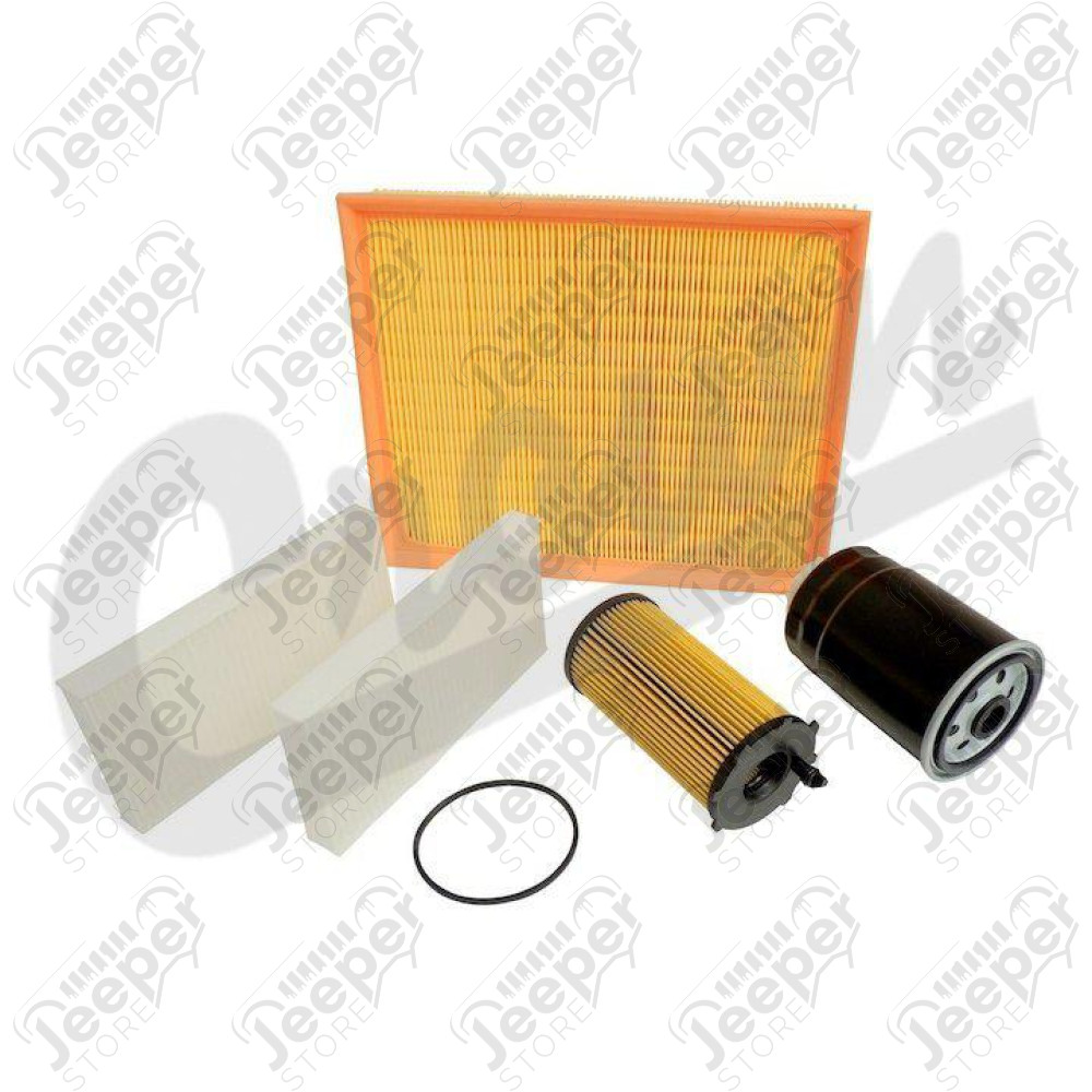 Master Filter Kit