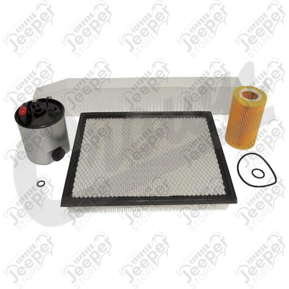 Master Filter Kit