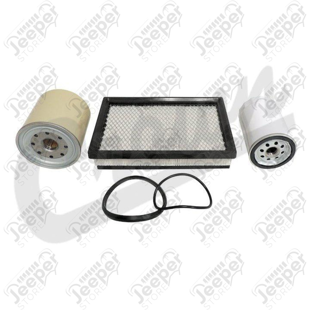 Master Filter Kit