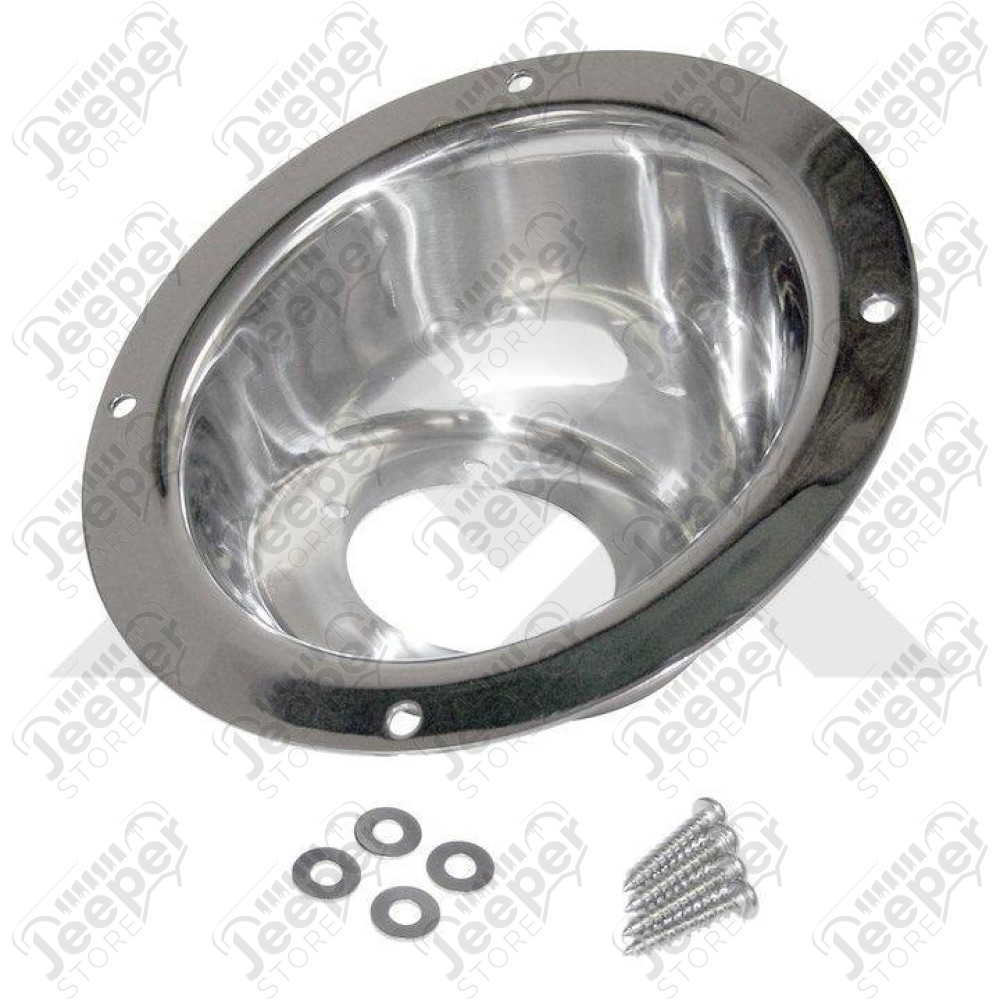 Fuel Neck Protector