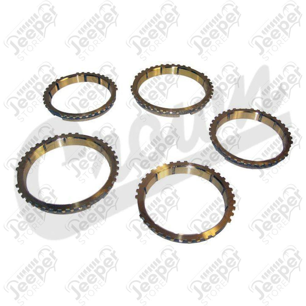 Synchronizer Ring Kit (Late)