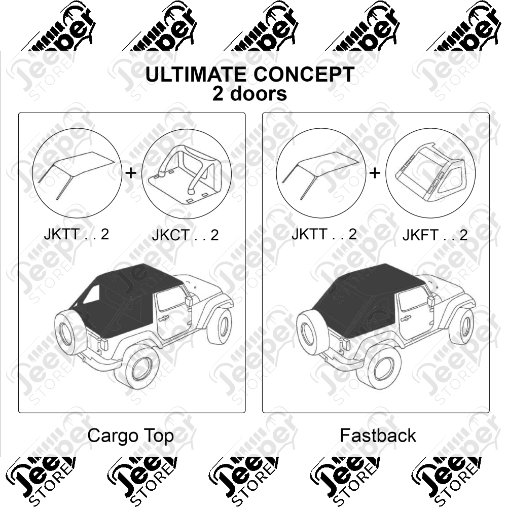 Bâche complète Suntop Fastback Top U2 - Couleur : Khaki (Military Green) - Jeep Wrangler JL (2 portes)