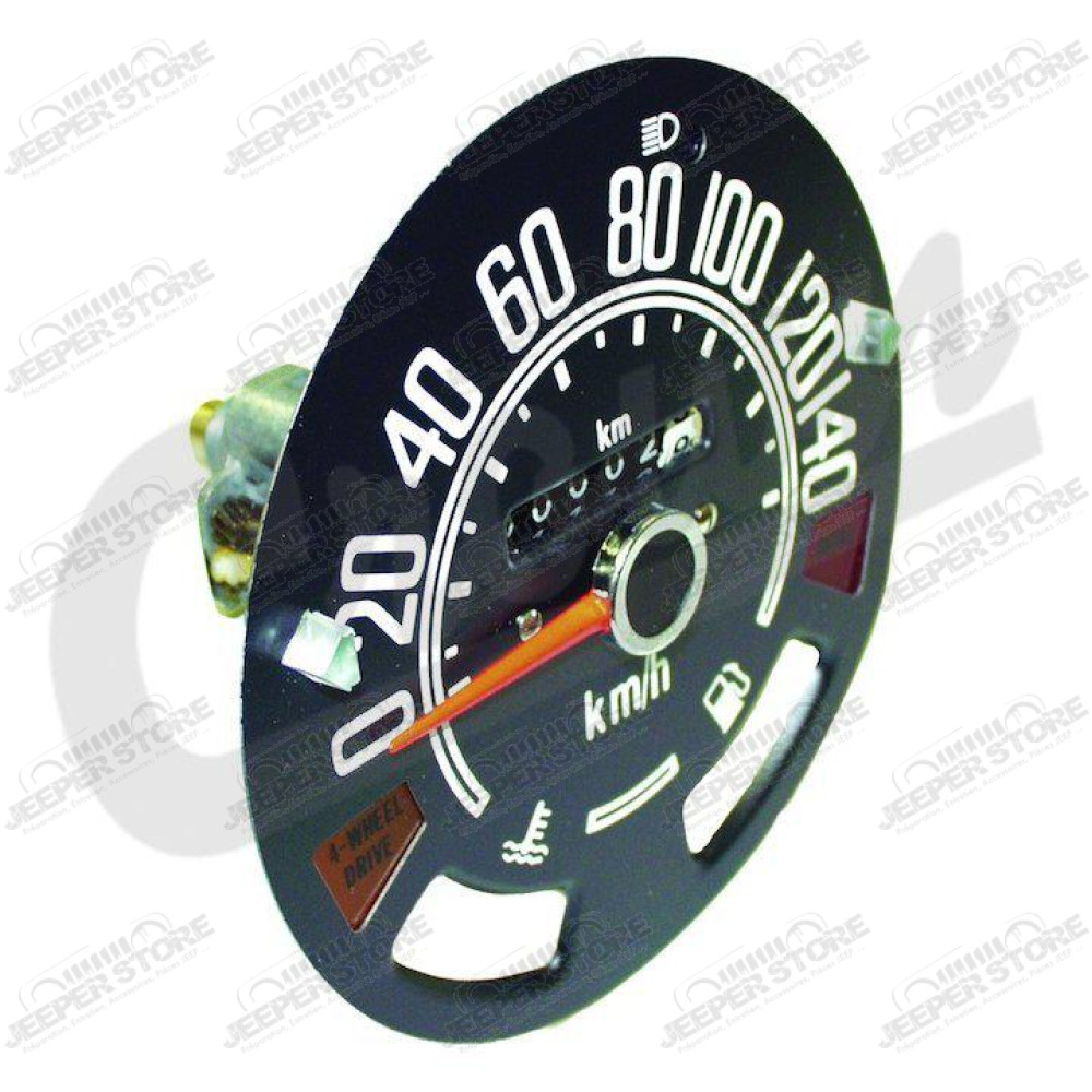 Speedometer (Kilometers)