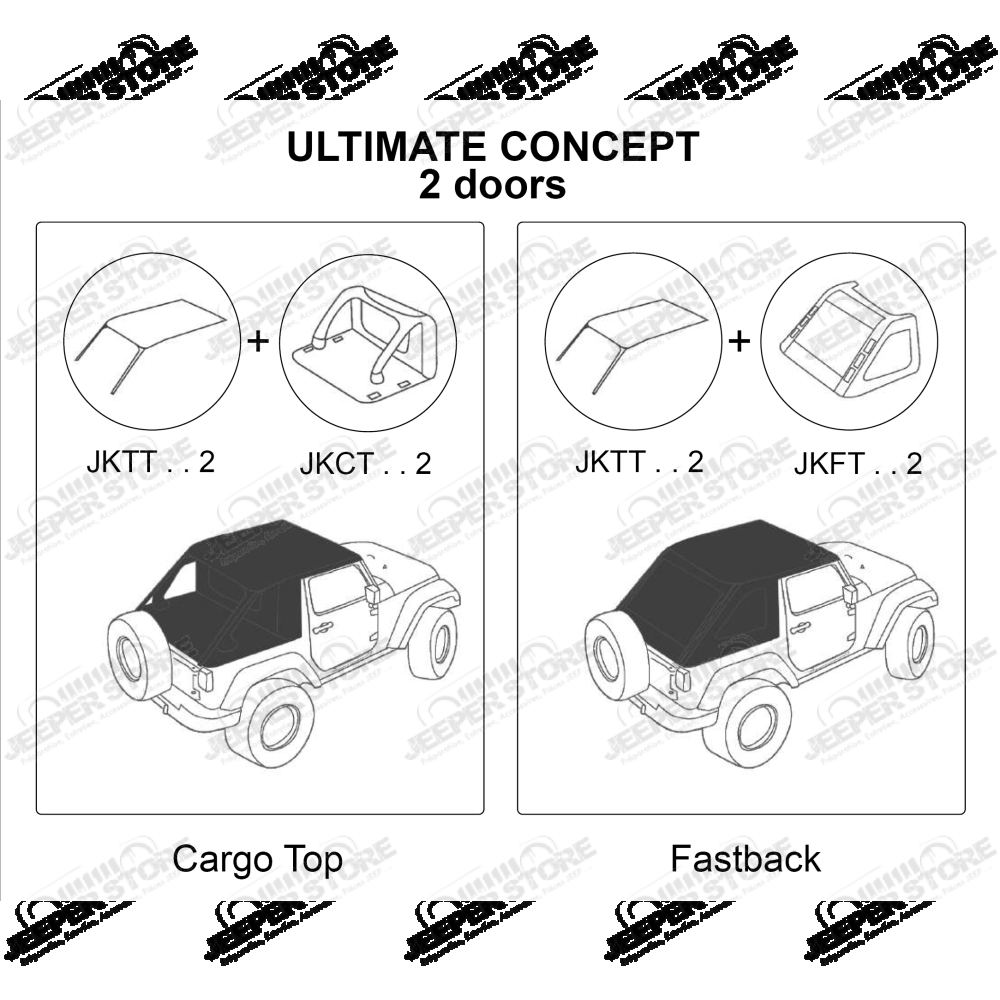 Bâche complète Fastback Top U2, couleur: noir (Black Diamond) pour Jeep Wrangler JK (2 portes)