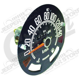 Speedometer (Kilometers)