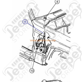 Antenne électrique de radio, Jeep Cherokee XJ