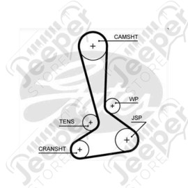 Kit courroie de distribution moteur 2.8L CRD - Jeep Wrangler JK et Cherokee Liberty KK - 68031478AA / 13002433F / K015645XS