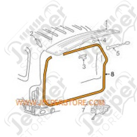 Joint de hayon de coffre Jeep Cherokee Liberty KJ