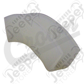 Shift Fork Pad Kit (Center)