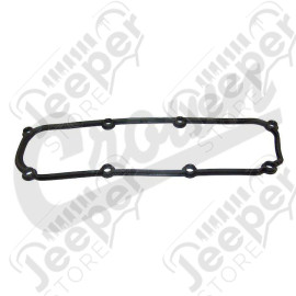 Cylinder Cover Gasket