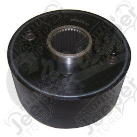 Viscous Coupling