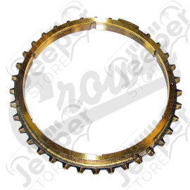 Synchronizer Blocker Ring