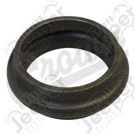 Crush Collar