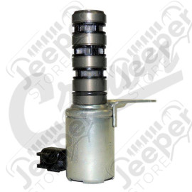 Multiple Displacement Solenoid