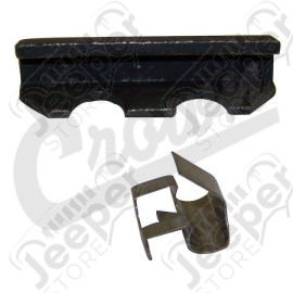Support & Key Pkg