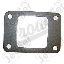 Gasket (Intake to Exhaust Manifold)