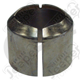 Thermostat Clamp