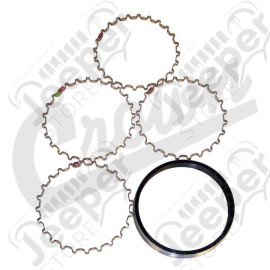Ring Set (Std)