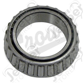 Front Hub Bearing (Inner)