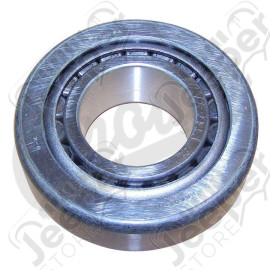 Pinion Bearing Kit (Inner)