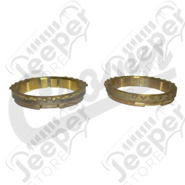 Blocking Ring Set