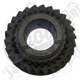 Third Gear