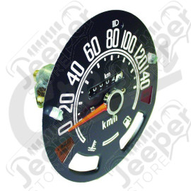 Speedometer (Kilometers)