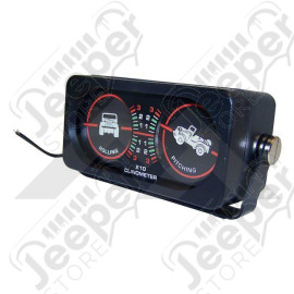 Clinometer