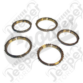 Synchronizer Ring Kit (Late)